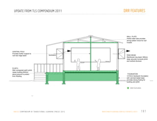 DRR FEATURES

UPDATE FROM TLS COMPENDIUM 2011

WALL PLATE
Hollow steel tube provides
strong bottom chord for roof
trusses

CENTRAL POLE
Provides further support to
roof and ridge beam

Ventilation

Blackboard

PLINTH
Well compacted earth plinth
raises building 900mm
above ground to protect
from flooding

RING BEAM
Reinforced ring beam 300mm
deep securely connects plinth
and vertical structure

FOUNDATION
1215mm blockwork foundation
with rammed balast base
provides strong footing for
building and plinth

DRR FEATURES

U N I C E F C O M P E N D I U M O F T R A N S I T I O N A L L E A R N I N G S PA C E S 2 0 1 3

PA K I S TA N / F L O O D I N G / U N I C E F / U P DAT E / 2 0 1 1

181

 
