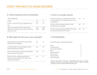 EXTRACT FROM UNICEF SITE HAZARD ASSESSMENT
A. Context evaluation and site vulnerability

C. Future or secondary hazards

Space available (m2)

Are there any factories or any industrial activities in
its surrounding that can accidently expose the site to
contamination?

yes

no

Are there any other buildings nearby that could
collapse during an earthquake?

yes

no

Has the site have been already flooded by tide caused
by strong winds coming from the coast?

yes

no

Context

yes

no

If there is a river in the city, is it possible to cross
over

yes

no

<2km
2-3km
☐

3-6km
>6km

What is the average distance (in relation to the
catchment area) from the area covered by the future
school to the site?

2. Existing Building

B. What makes the site more or less vulnerable?
Is the underground dense enough to prevent water
infiltration after earthquake?

yes

no

Is the ground water level deep enough to prevent
flood and allow natural drainage?

yes

no

Is there a natural wind barrier (trees) to protect the
future school from strong wind?

yes

no

Has the site (if on a slope) been deforested or
used for agricultural activities that make it more
vulnerable to landslides ?

yes

no

184

H A I T I / E A RT H Q UA K E / U N I C E F / U P DAT E / 2 0 1 1

Construction type of existing building/shelter:
Timber
Corrugated sheet
Canvas sheet/Tarpaulin
Barrel
Re-used materials
Tent structure
Industrial shelter
Concrete structure
Please contact UNICEF Haiti office, dventurini@unicef.org for the complete
document, “Normes de construction scolaires” and the WASH document
“Questionnaire Suivi-Evaluation WASH dans les ecoles”

U N I C E F C O M P E N D I U M O F T R A N S I T I O N A L L E A R N I N G S PA C E S 2 0 1 3

 