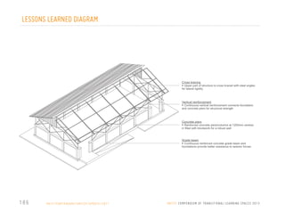 LESSONS LEARNED DIAGRAM

Cross bracing
• Upper part of structure is cross braced with steel angles

for lateral rigidity

Vertical reinforcement
• Continuous vertical reinforcement connects foundation

and concrete piers for structural strength

Concrete piers
• Reinforced concrete piers/columns at 1200mm centres

in ﬁlled with blockwork for a robust wall

Grade beam
• Continuous reinforced concrete grade beam and

foundations provide better resistance to seismic forces

16
186

/////////

U N I C E F C O M P E N D I U M O F T R A N S I T I O N A L L E A R N I N G S PA C E S 2 0 1 2

H A I T I / E A RT H Q UA K E / U N I C E F / U P DAT E / 2 0 1 1

U N I C E F C O M P E N D I U M O F T R A N S I T I O N A L L E A R N I N G S PA C E S 2 0 1 3

 