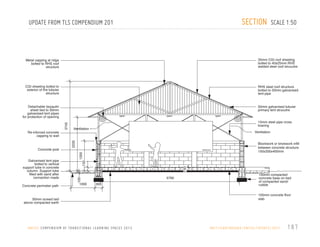 SECTION

UPDATE FROM TLS COMPENDIUM 201

SCALE 1:50

Metal capping at ridge
bolted to RHS roof
structure

35mm CGI roof sheeting
bolted to 40x25mm RHS
welded steel roof strucutre

CGI sheeting bolted to
exterior of the tubular
structure

RHS steel roof structure
bolted to 50mm galvanised
tent pipe

Detachable tarpaulin
sheet tied to 50mm
galvanised tent pipes
for protection of opening

Concrete perimeter path

open

15mm steel pipe cross
bracing

2235

Ventilation

1250

Blackboard

Blockwork or brickwork infill
between concrete structure
150x200x400mm

150

150

Galvanised tent pipe
bolted to vertical
support tube in concrete
column. Support tube
filled with sand after
connection made

open

Ventilation

100

Concrete post

open

3745

Re-inforced concrete
capping to wall

50mm galvanised tubular
primary tent strucutre

1000

5790
300

50mm screed laid
above compacted earth

U N I C E F C O M P E N D I U M O F T R A N S I T I O N A L L E A R N I N G S PA C E S 2 0 1 3

Ramp

150mm compacted
concrete base on bed
of compacted sand/
rubble
150mm concrete floor
slab

H A I T I / E A RT H Q UA K E / U N I C E F / U P DAT E / 2 0 1 1

187

 