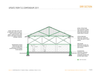 DRR SECTION

UPDATE FROM TLS COMPENDIUM 2011

HEAVY BOTTOM LIGHT TOP
In Earthquake zones it is safer to
have a structure with a light
weight , framed roof and a solid
base in case seismic movement
dislodges materials

STEEL STRUCTURE
Roof composed of hollow
steel tubing for a light but
strong rigid structure that
resists seismic movment
open

REINFORCED POSTS
Reinforced half height
columns at 2330mm c/c
provide strength and stability
to the structure

open

open

Blackboard

CROSS BRACING
Upper wall braced with
15mm steel pipe for lateral
stability
RING BEAM
Reinforced concrete ring
beam ensures integrity of
wall structure
FOUNDATION
Reinforced continuous
trench foundation on
compacted concrete base
provides stable footing
DRR FEATURES

U N I C E F C O M P E N D I U M O F T R A N S I T I O N A L L E A R N I N G S PA C E S 2 0 1 3

H A I T I / E A RT H Q UA K E / U N I C E F / U P DAT E / 2 0 1 1

189

 