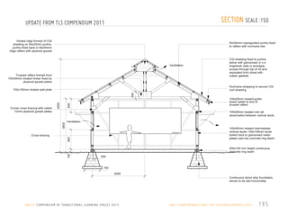 SECTION SCALE :150

UPDATE FROM TLS COMPENDIUM 2011
Vented ridge formed of CGI
sheeting on 50x25mm purlins,
purlins fixed back to 50x50mm
ridge rafters with plywood gusset

50x50mm impregnated purlins fixed
to rafters with hurricane ties

Ventilation
Trussed rafters formed from
100x50mm treated timber fixed by
plywood gusset plates

Hurricane strapping to secure CGI
roof sheeting
150x25mm treated gutter
board nailed to end of
trussed rafters

650

4525

350

100x100mm treated wall plate

100x50mm treated mid rail
skew/nailed between vertical studs
2600

Corner cross bracing with nailed
12mm plywood gusset plates

CGI sheeting fixed to purlins
below with galvanised or s.s
ringshank nails or woodgrip
screws through top of rib and
separated from sheet with
rubber gaskets

Ventilation

Blackboard

950

Cross-bracing

100x50mm treated intermediate
vertical studs/ 100x100mm studs
bolted back to galvanised metal
plates cast into concrete ring beam

150

200x150 mm height continuous
concrete ring beam
300

750
2550
Continuous stone strip foundation,
stones to be laid horizontally

U N I C E F C O M P E N D I U M O F T R A N S I T I O N A L L E A R N I N G S PA C E S 2 0 1 3

H A I T I / E A RT H Q UA K E / S AV E T H E C H I L D R E N / U P DAT E / 2 0 1 1

195

 