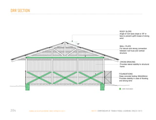 DRR SECTION

ROOF SLOPE
Angle of roof eave slope is 18º or
less to prevent uplift incase of strong
wind
18º

WALL PLATE
For secure and strong connection
between roof truss and vertical
structure

CROSS BRACING
Provides lateral stability to structural
frame

FOUNDATIONS
Deep concrete footing 300x500mm
Provides stability in case of ﬂooding
and strong wind

DRR FEATURES

204

S O M A L I A / D I S P L A C E M E N T / N R C / U P DAT E / 2 0 1 1

U N I C E F C O M P E N D I U M O F T R A N S I T I O N A L L E A R N I N G S PA C E S 2 0 1 3

 