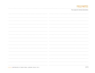 FIELD NOTES
This is space for individual observations

U N I C E F C O M P E N D I U M O F T R A N S I T I O N A L L E A R N I N G S PA C E S 2 0 1 3

205

 