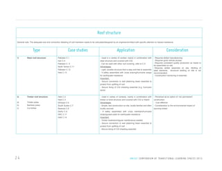 Roof structure
General note: The adequate size and connection detailing of roof members needs to be calculated/designed by an engineer/architect with specific attention to hazard resistance.

Type

Case studies

Application

Consideration

1)

Steel roof structure:

Pakistan C.1
Iran C.4
Pakistan C. 5
North Yemen C.11
Pakistan C.12
Haiti C.13

- Used in a variety of context, mainly in combination with
steel structure and covered with CGI
- Can be used with other roof covering, refer to C.5
Advantages:
- Light, durable structure that is easy and fast to assemble
- If safely assembled with cross bracing/hurricane straps
for earthquake resistance
Important:
- Secure connection to wall plate/ring beam essential to
protect from uplifting of roof
- Secure fixing of CGI sheeting essential (e.g. hurricane
band)

- Requires skilled manufacturing
- Requires good vehicle access
- Requires consistent quality production as needs to
be assembled on site
- Requires skilled assemble on site. (Bolting of
steel elements, structural welding on site is not
recommended)
- Construction monitoring is essential

2)

Timber roof structure:

a)
b)
c)

Timber poles
Bamboo poles
Cut timber

Haiti C.2
Haiti C.3
Ethiopia C.6
South Sudan C.7
Rwanda C.8
Darfur C.9
DRC C.11
Haiti C.14

- Used in variety of contexts, mainly in combination with
timber or brick structure and covered with CGI or thatch
Advantages:
- Simple, fast construction on site, locally familiar and often
locally sourced
- If safely assembled with cross members/hurricane
straps/gusset plate for earthquake resistance
Important:
- Timber treatment/regular maintenance needed
- Secure connection to wall plate/ring beam essential to
protect from uplifting of roof
- Secure fixing of CGI sheeting essential

- Perceived as an option of‘ non-permanent’
construction
- Cost effective
- Consideration to the environmental impact of
sourcing timber

24

U N I C E F C O M P E N D I U M O F T R A N S I T I O N A L L E A R N I N G S PA C E S 2 0 1 3

 