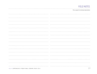 FIELD NOTES
This is space for individual observations

U N I C E F C O M P E N D I U M O F T R A N S I T I O N A L L E A R N I N G S PA C E S 2 0 1 3

31

 