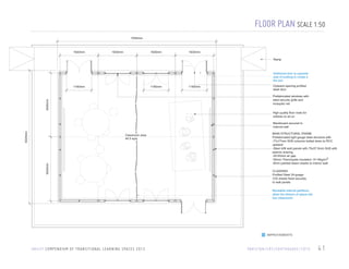 FLOOR PLAN SCALE 1:50
7545mm

1830mm

1830mm

1830mm

1830mm
Ramp

Additional door to opposite
side of building to create a
fire exit

1180mm

1180mm

1180mm

Outward opening profiled
steel door

3045mm

Prefabricated windows with
steel security grille and
mosquito net
High quality floor mats for
children to sit on

6325mm

Blackboard secured to
internal wall

3045mm

Classroom area
44.5 sqm

MAIN STRUCTURAL FRAME
Prefabricated light gauge steel structure with:
-77x77mm SHS columns bolted down to RCC
upstand
-Steel infill wall panels with 75x37.5mm SHS with
seismic bracing
-25-50mm air gap
-50mm Thermopole insulation 15-16kg/m3
-8mm painted lasani sheets to interior wall
CLADDING
Profiled Steel 24-guage
CGI sheets fixed securely
to wall panels
Moveable internal partitions
allow the division of space into
two classrooms

IMPROVEMENTS

U N I C E F C O M P E N D I U M O F T R A N S I T I O N A L L E A R N I N G S PA C E S 2 0 1 3

PA K I S TA N / C R S / E A RT H Q UA K E / 2 0 1 0

41

 