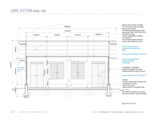 LONG SECTION SCALE 1:50
MAIN STRUCTURAL FRAME
-77x77mm steel column bolted
down to RCC plinth
-Pre-fabricated light gauge steel
wall panels with 75x37.5mm SHS
-25-50mm air gap
-50mm Thermopole insulation
(15-16kg/m3)
-8mm painted lasani sheets to
interior wall/ waterproof lining

8550mm
7320mm
1830mm

1830mm

1830mm

1830mm

ventilation

ventilation
1600mm

Include fixed ventilation
grille above windows and
doors
Drain pipe for rainwater harvesting

165mm
1385mm

1075mm

770mm

Rainwater
harvesting
tank

2730mm

2300mm

4310mm

610mm

Provide energy efficient
lighting for better
illumination
EXTERNAL CLADDING
Profiled 24 gauge CGI metal
sheets secured to steel structure
Locate windows +0.77m above FFL
FLOOR
-37.5mm thick screed topping with
-75x75mm PCC tiles
-75mm PCC slab
-apprx 650mm compacted earth
PCC plinth protection to roof line
with fall for surface water drainage

455mm

IMPROVEMENTS

42

PA K I S TA N / C R S / E A RT H Q UA K E / 2 0 1 0

U N I C E F C O M P E N D I U M O F T R A N S I T I O N A L L E A R N I N G S PA C E S 2 0 1 3

 