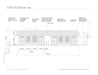 SHORT SECTION SCALE 1:100

On steep slopes
level site and
construct a retaining
wall

CGI corrugated steel
roof 24-gauge
with 610mm
overhang

CGI corrugated
wall sheet
24-gauge

Connect two classrooms
with one roof to create a
shaded ancillary space
between the buildings

Pre-fabricated
windows with grille
and mosquito screen

Pre-fabricated
steel doors

Retaining wall
protects building
against flash floods
and landslides

390mm

2300mm

4290mm

1430mm

Open Corridor

1830mm

1830mm

1830mm

1830mm

915mm

7545mm
17885mm

44

PA K I S TA N / C R S / E A RT H Q UA K E / 2 0 1 0

U N I C E F C O M P E N D I U M O F T R A N S I T I O N A L L E A R N I N G S PA C E S 2 0 1 3

 