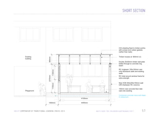 SHORT SECTION

CGI sheeting fixed to timber purlins
with screws and rubber gaskets
(rather than nails)
Timber trusses at 800mm c/c

800mm

Double 25x50mm timber wall plate
bolted through to concrete ring
beam
1125mm

RC ringbeam 150x150mm cast
onto blockwork walls and existing
walls
RC lintel around window frame for
extra strength
New HCB 400x200x150mm wall
infill inbetween RC columns

1100mm

2370mm

Existing
building

100mm new concrete floor slab
cast onto existing

Playground

4100mm
1000mm

U N I C E F C O M P E N D I U M O F T R A N S I T I O N A L L E A R N I N G S PA C E S 2 0 1 3

Combined concrete ramp and steps
to classroom

4400mm

H A I T I / S AV E T H E C H I L D R E N / E A RT H Q UA K E / 2 0 1 1

57

 