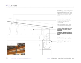 DETAIL SCALE 1:5
Detail through eaves and ring beam:
CGI roof sheeting fixed to purlins below
with woodgrip screws through top of rib
and separated from sheet with rubber
gasket

25x100mm treated timber purlins
screwed through trussed rafters and
strapped down with galvanised
hurricane strap
Steel hurricane straps used to secure
connections between timber members
100x50mm treated trussed rafter joined
with screwed 12mm marine plywood
gusset plates

100mm

Double timber wall plate composed of 2
50x100mm treated timber sections fixed
together

60

H A I T I / S AV E T H E C H I L D R E N / E A RT H Q UA K E / 2 0 1 0

150x150mm RC ringbeam cast onto
existing wall
150mm

Close up of a hurricane strap,
used to secure connections
between timber members

Wall Plate bolted through to ring beam

U N I C E F C O M P E N D I U M O F T R A N S I T I O N A L L E A R N I N G S PA C E S 2 0 1 3

 