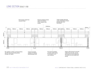 LONG SECTION SCALE 1:100

Roof trusses made from
recycled timber

Timber skylight grille with
acrylic sheet fixed to interior
provides high level
illumination

Plywood sheeting boards
fixed to 50x100mm
timber supports with
screws
23540mm

1900mm

1900mm

1900mm

900mm900mm

1900mm

1900mm

900mm
1900mm

900mm900mm

1900mm

1900mm

1900mm

2520mm

1655mm

900mm

RC ringbeam creates a structural frame
with RC columns providing lateral
strength and rigidty.

68

Internal moveable
partitions for flexible
teaching space size

H A I T I / F I N N C H U R C H / E A RT H Q UA K E / 2 0 1 0

RC trench foundation
provides stable footing
for structure in poor
soil conditions

Gabion walls formed of recycled
rubble from local site. Can be
constructed by local tradesmen.
The walls are very durable and
strong.

U N I C E F C O M P E N D I U M O F T R A N S I T I O N A L L E A R N I N G S PA C E S 2 0 1 3

 