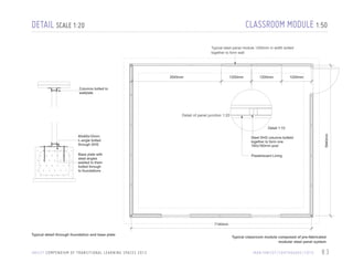 Typical steel panel module 1200mm
in width bolted together to form wall

CLASSROOM MODULE 1:50

DETAIL SCALE 1:20

Typical steel panel module 1200mm
in width bolted together to form wall

3545mm

Typical steel panel module 1200mm in width bolted
1200mm
1200mm
together to form wall

3545mm

1200mm

1200mm

1200mm

1200mm

Columns bolted to
wallplate

Columns bolted to
wallplate

5940mm

Detail 1:10
Steel SHS columns bolteld
together to form one
160x160mm post

Detail of panel junction 1:20

60x60x10mm
L-angle bolted
through SHS

Steel SHS columns bolteld
together to form one
160x160mm post

Base plate with
steel angles
60x60x10mmto them
welded
L-angle bolted
bolted through
through foundations
to SHS
Base plate with
steel angles
welded to them
bolted through
to foundations

5940mm

Detail 1:10
Plasterboard Lining

Plasterboard Lining

7140mm
Typical classroom module composed of
prefabricated modular steel panel system 1:50

Sectional detail through foundation and bolted
connection to steel panel 1:20
7140mm
SectionalTypical detail through foundation and base plate
detail through foundation and bolted
connection to steel panel 1:20

U N I C E F C O M P E N D I U M O F T R A N S I T I O N A L L E A R N I N G S PA C E S 2 0 1 3

Typical classroom module composed of
Typical classroom module composed of pre-fabricated
prefabricated modular steel panel system 1:50
modular steel panel system

I R A N / U N I C E F / E A RT H Q UA K E / 2 0 1 0

83

 