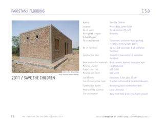 PAKISTAN/ FLOODING

C 5.0
agency:

Save the Children

location:
no. of users:
anticipated lifespan:
actual lifespan:
facilities provided:

Mirpur Khas, Lower Sindh
2,249 children, 65 staff
6 months
Classrooms, sanitation/ hand washing
facilities, drinking water points
24 TLCs (48 classrooms & 48 sanitation
facilities)

no. of facilities:
construction time:

/////////

86

PA K I S TA N / S AV E T H E C H I L D R E N / F L O O D I N G / 2 0 1 1

Brick, cement, bamboo, local grass mats
Locally sourced
USD 6,000
USD 4,970

size of units:
size of construction team:

Classroom: 5.5x4.25m, 23.4m2
2 skilled craftsmen & 4 Unskilled Labourers
Bricklaying, basic construction skills

who built the facilities:
site information:

2011 / SAVE THE CHILDREN

Main construction materials
Material sources:
project cost/unit:
Material cost /unit:

construction trades:

Brick TLS in Mirpur Khas
Photo: Save the Children /Pakistan

1 month (2 classrooms & 2 sanitation
facilities)

Local Contractor
Away from flood prone area, higher ground

U N I C E F C O M P E N D I U M O F T R A N S I T I O N A L L E A R N I N G S PA C E S 2 0 1 3

 
