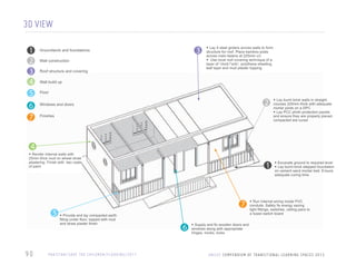 3D VIEW
1
2
3
4
5
6
7

3

Groundwork and foundations
Wall construction
Roof structure and covering

• Lay 4 steel girders across walls to form
structure for roof. Place bamboo joists
across main beams at 225mm c/c
• Use local roof covering technique of a
layer of ‘chick’/’sirki’, polythene sheeting,
leaf layer and mud plaster topping

Wall build up
Floor

2

Windows and doors
Finishes

• Lay burnt brick walls in straight
courses 225mm thick with adequate
mortar joints on a DPC
• Lay PCC plinth protection panels
and ensure they are properly placed,
compacted are cured

4

• Render internal walls with
25mm thick mud on wheat straw
plastering. Finish with two coats
of paint

5

90

1

7
• Provide and lay compacted earth
ﬁlling under ﬂoor, topped with mud
and straw plaster ﬁnish

U N I C E F O M PAEKNSD I U / S AV E T HR ACN IS ID RIE NN F LL OLDE N G /NSN10 1 2 /
C
P I TA N M O F T E H L T O / A O I A C E 0 12G S P
R 2I

6

• Excavate ground to required level
• Lay burnt brick stepped foundation
on cement sand mortar bed. Ensure
adequate curing time

• Run internal wiring inside PVC
conduits. Safely ﬁx energy saving
light ﬁttings, switches, ceiling pans to
a fused switch board

• Supply and ﬁx wooden doors and
windows along with appropriate
hinges, hooks, locks

5

U N I C E F C O M P E N D I U M O F T R A N S I T I O N A L L E A R N I N G S PA C E S 2 0 1 3

/////////

 
