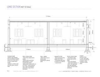 LONG SECTION NOT TO SCALE

5735mm

5735mm

750
FOUNDATIONS
1050mm high stepped
brick foundations (metallic
sound burnt brick) laid in
12.5mm cement sand
mortar.
-bedded on 150mm lean
concrete (plain cement)
base

92

WALL STRUCTURE
-12mm thick cement sand
plaster
-225mm thick burnt brick
walls bedded in 12mm
cement sand mortar
-Damp proof course (DPC) of
PCC with 1 coat of bitumen
and 1 layer of polyethene
sheet laid on top of brick
foundation

PA K I S TA N / S AV E T H E C H I L D R E N / F L O O D I N G / 2 0 1 1

WALL LINING
-25mm thick mud on
wheat straw
plastering for internal
walls

RAISED FLOOR
-25mm mud and straw
plaster floor finish
-Compacted earth floor
to bring FFL to 450mm
+ ground level

3570mm

665mm

1080mm

600mm 450mm

1060mm

1200mm

3350mm

475mm

1090mm

11170mm

PLINTH
ROOF STRUCTURE
PROTECTION
-100x200mm steel
37.5mm thick plain
girders laid on brick
cement concrete laid
walls
in panels using
-75mm dia bamboo
10x40mm marble
oists laid at 225mm c c
strips
-chick sirki matt layer
-pan pata (leaf)layer
-50mm mud and straw
plastering

U N I C E F C O M P E N D I U M O F T R A N S I T I O N A L L E A R N I N G S PA C E S 2 0 1 3

 