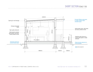 SHORT SECTION SCALE 1:50

5790mm
Priovide 5790mm steel girder
to create 1200mm deep
verandah space

Opening for roof drainage

2910mm

Solid wooden doors with hooks
and locks, painted to finsih

1050mm

900mm

Solid wooden windows
with shutters, and locks,
timber painted to finish

2715mm

High quality ceiling fan

1200mm

Energy saving light
bulbs

FFL +450mm

Drainage channel for
excess surface water

Additional steel columns to
support steel girder to create
verandah
Ramp ensures classroom is
fully accessible

IMPROVEMENTS

4665mm

U N I C E F C O M P E N D I U M O F T R A N S I T I O N A L L E A R N I N G S PA C E S 2 0 1 3

1200mm

1200mm

PA K I S TA N / S AV E T H E C H I L D R E N / F L O O D I N G / 2 0 1 1

93

 
