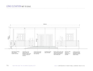 LONG ELEVATION NOT TO SCALE

955mm

450mm

1043mm

2232mm

3995mm
3409mm

12620mm

Solid timber windows
with openable
shutters and locks

94

200x400mm steel
girders resting on
brickwork, cast cement
around to meet roof
structure

Cement struck joints
around window and
door openings

PA K I S TA N / S AV E T H E C H I L D R E N / F L O O D I N G / 2 0 1 1

Combined access
ramp and stairs

Render external walls with
12mm thick cement sand
plaster and finish with a
coat of white paint

70x70mm SHS
columns at
1910mm c/c in
verandah

1100mm high steel
balustrades around
verandah to prevent
children falling

U N I C E F C O M P E N D I U M O F T R A N S I T I O N A L L E A R N I N G S PA C E S 2 0 1 3

 