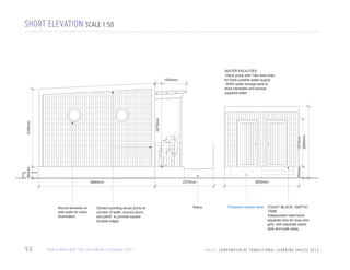 SHORT ELEVATION SCALE 1:50

WATER FACILITIES
-Hand pump with 18m bore hole
for fresh potable water supply
-300G water storage tank to
store rainwater and excess
supplied water

450mm

450mm

1910mm
2895mm

3150mm

3375mm

1200mm

4685mm

Round windows on
side walls for extra
illumination

96

Cement pointing struck joints at
corners of walls, around doors
and plinth to provide square
durable edges

PA K I S TA N / S AV E T H E C H I L D R E N / F L O O D I N G / 2 0 1 1

2375mm

Ramp

3000mm

Proposed access ramp

TOILET BLOCK +SEPTIC
TANK
Independant toilet block
separate loos for boys and
girls with separate septic
tank and soak away.

U N I C E F C O M P E N D I U M O F T R A N S I T I O N A L L E A R N I N G S PA C E S 2 0 1 3

 