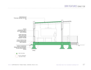 DRR FEATURES SCALE 1:50

ROOF BUILD UP
Three-layer watertight roof build
up

PLINTH
Finished floor level is
450mm above grade in
case of flooding
DAMP PROOFING
Damp proof course
prevents moisture
ingression into walls
PLINTH PROTECTION
Concrete panels prevent
water ingression

BRICK FOUNDATION
Stepped burnt brick foundation
provides stable footing to
building
DETAIL
DRR FEATURES
DETAIL DRAWINGS
- SEE NEXT PAGE

U N I C E F C O M P E N D I U M O F T R A N S I T I O N A L L E A R N I N G S PA C E S 2 0 1 3

PA K I S TA N / S AV E T H E C H I L D R E N / F L O O D I N G / 2 0 1 1

97

 
