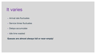 It varies
▪ Arrival rate fluctuates
▪ Service times fluctuates
▪ Delays accumulate
▪ Idle time wasted
Queues are almost always full or near-empty!
 