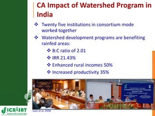 Resilient dryland systems  -A brief overview (Asia)
