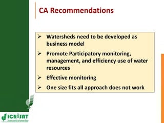 Resilient dryland systems  -A brief overview (Asia)