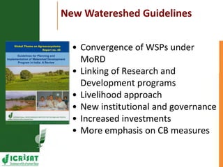 Resilient dryland systems  -A brief overview (Asia)