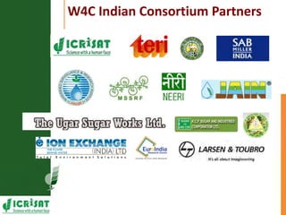 Resilient dryland systems  -A brief overview (Asia)