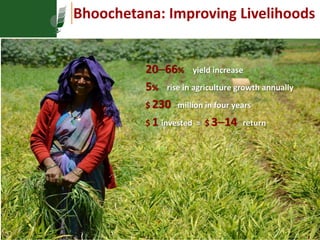 Resilient dryland systems  -A brief overview (Asia)