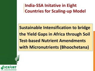 Resilient dryland systems  -A brief overview (Asia)