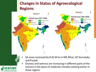 Resilient dryland systems  -A brief overview (Asia)