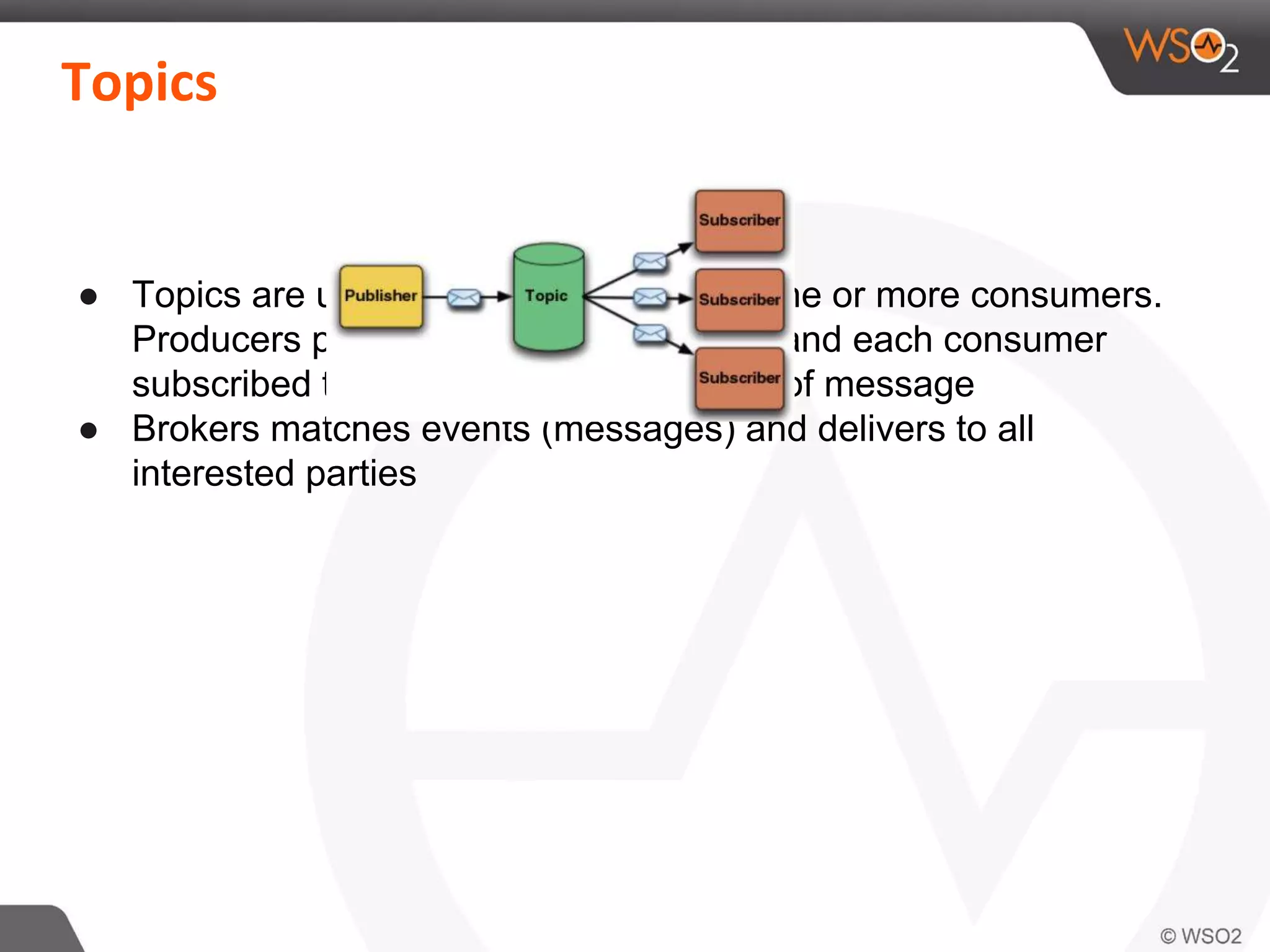 Topics
● Topics are used to send messages to one or more consumers.
Producers publish messages to a topic and each consumer
subscribed to the topic receives a copy of message
● Brokers matches events (messages) and delivers to all
interested parties
 