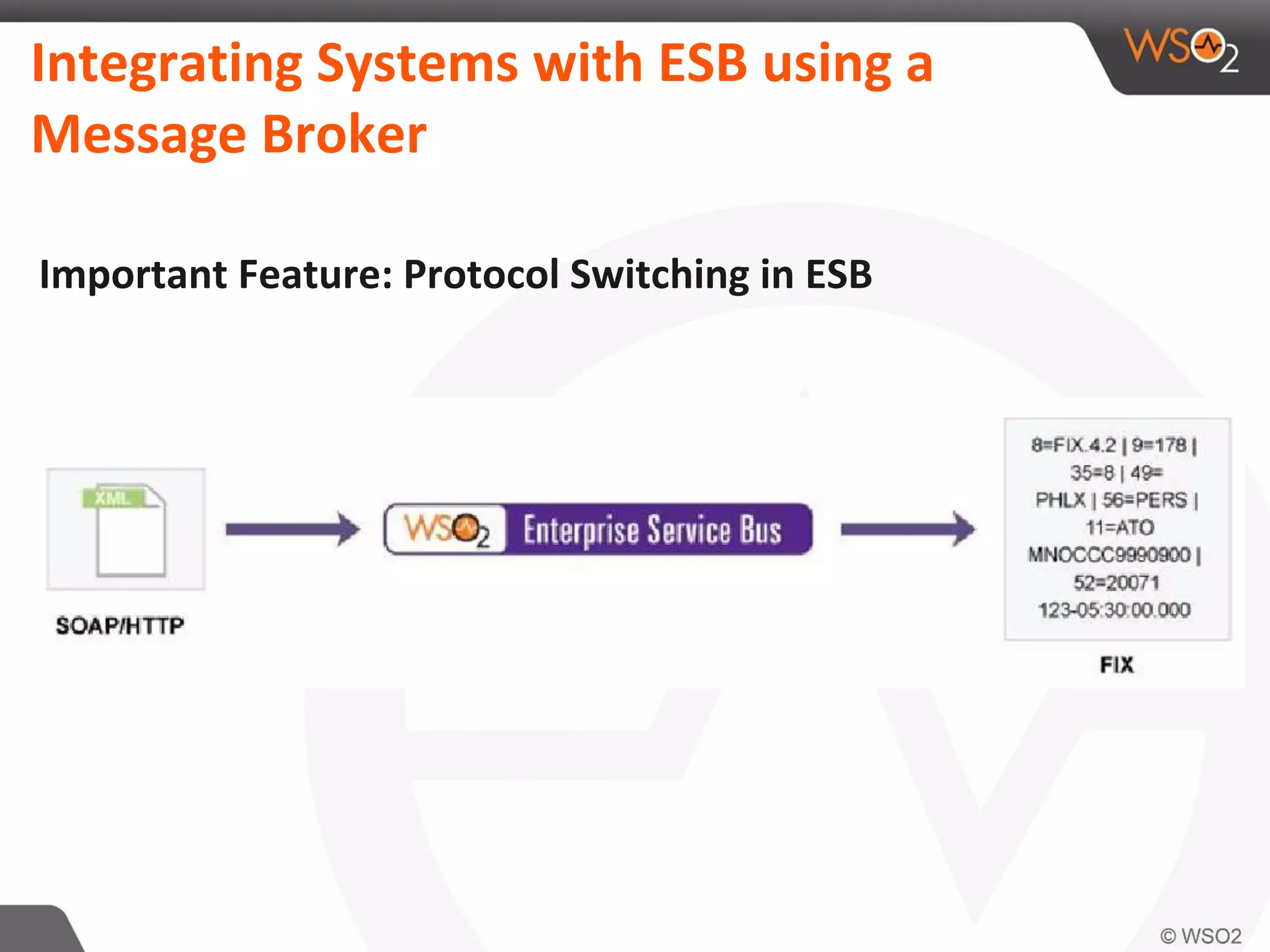 Integrating Systems with ESB using a
Message Broker
Important Feature: Protocol Switching in ESB
 