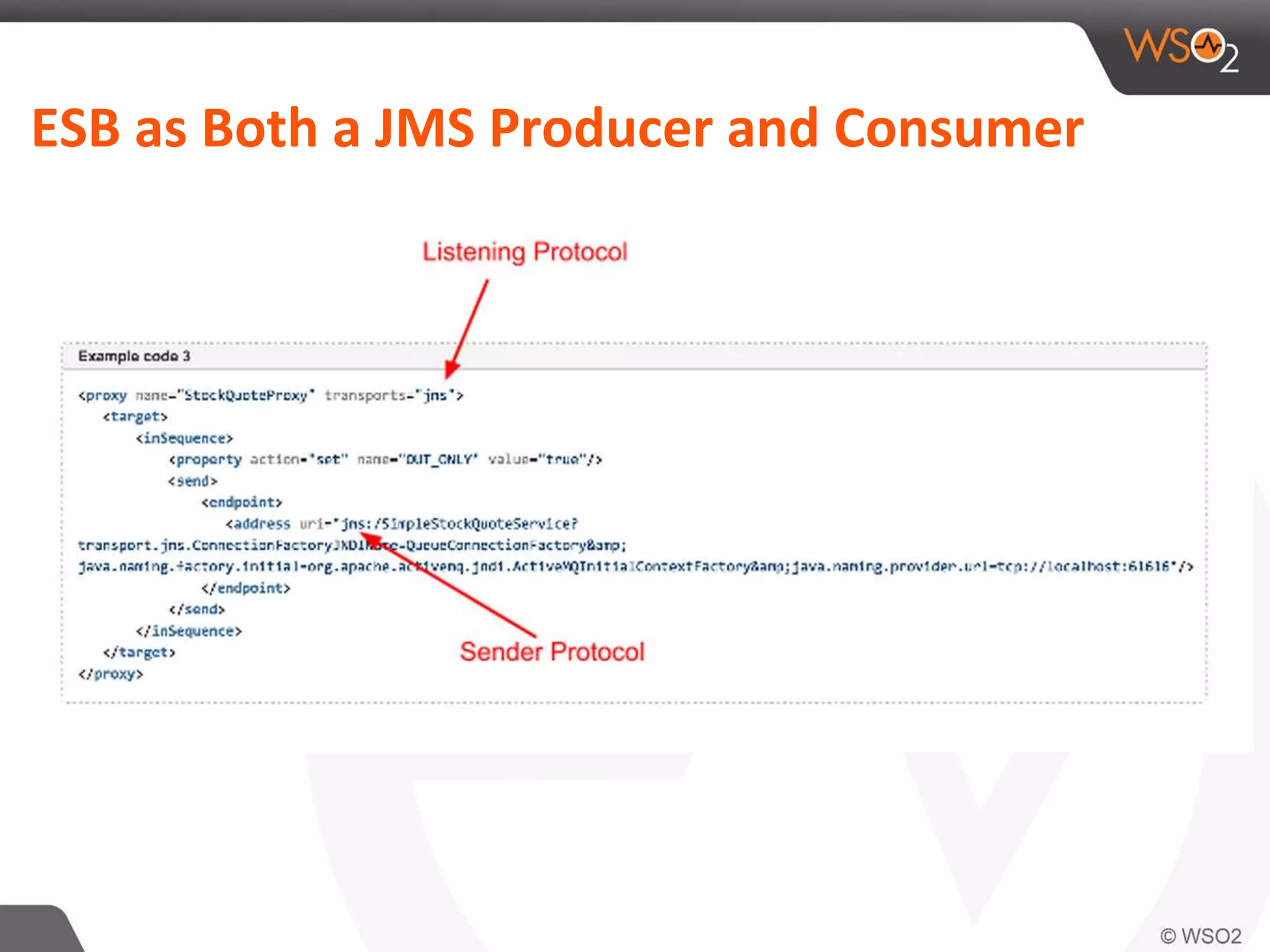 ESB as Both a JMS Producer and Consumer
 