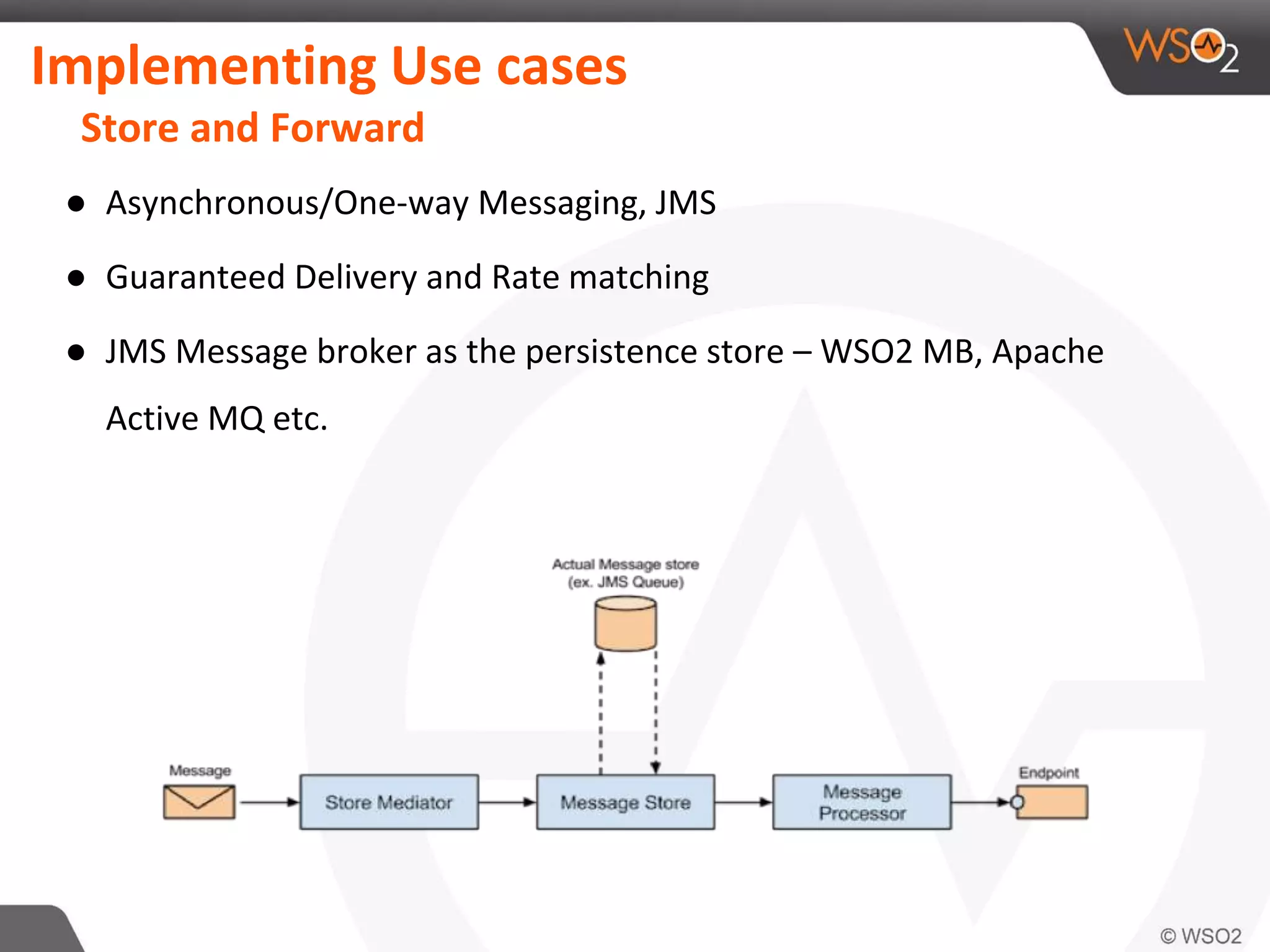 Implementing Use cases
Store and Forward
● Asynchronous/One-way Messaging, JMS
● Guaranteed Delivery and Rate matching
● JMS Message broker as the persistence store – WSO2 MB, Apache
Active MQ etc.
 