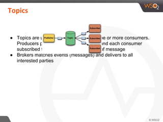 Topics
● Topics are used to send messages to one or more consumers.
Producers publish messages to a topic and each consumer
subscribed to the topic receives a copy of message
● Brokers matches events (messages) and delivers to all
interested parties
 