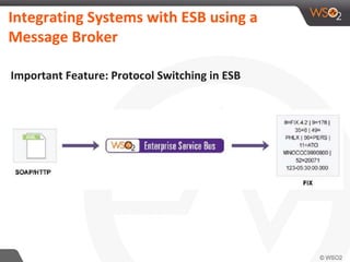 Integrating Systems with ESB using a
Message Broker
Important Feature: Protocol Switching in ESB
 