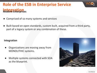 Role of the ESB in Enterprise Service
IntegrationModern Enterprises
● Comprised of so many systems and services
● Built based on open standards, custom built, acquired from a third party,
part of a legacy system or any combination of these.
Integration
● Organizations are moving away from
MONOLITHIC systems.
● Multiple systems connected with SOA
as the blueprint.
 