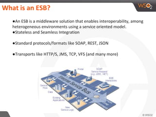 What is an ESB?
●An ESB is a middleware solution that enables interoperability, among
heterogeneous environments using a service oriented model.
●Stateless and Seamless Integration
●Standard protocols/formats like SOAP, REST, JSON
●Transports like HTTP/S, JMS, TCP, VFS (and many more)
 