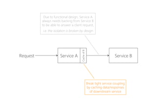 Resilient Functional Service Design | PDF