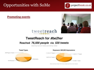 Social Media for the Heritage Sector?!+ Are you missing a trick? ?!By James Mott – Founder of ProjectBook.co.uk@projectbook