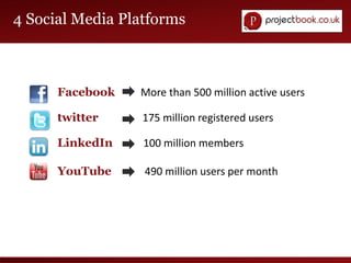   Directory of OrganisationsOur membership Over 500 businesses listed on the website