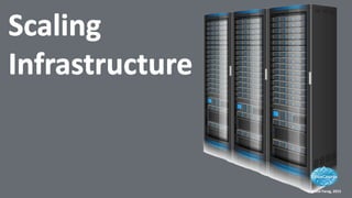 © Walid Farag, 2015
 