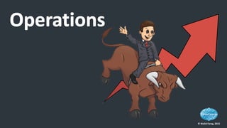 © Walid Farag, 2015
 