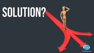 © Walid Farag, 2015
SOLUTION?
 