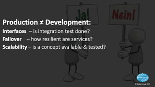 DEPLOYMENT CHALLENGES
© Walid Farag, 2015
 
