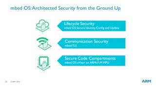 ©ARM 201522
Lifecycle Security
mbed OS Secure Identity,Config and Update
Secure Code Compartments
mbed OS uVisor on ARMv7-M MPU
Communication Security
mbedTLS
mbed OS:Architected Security from the Ground Up
 