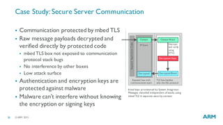 ©ARM 201526
§ Communication protected by mbed TLS
§ Raw message payloads decrypted and
verified directly by protected code
§ mbed TLS box not exposed to communication
protocol stack bugs
§ No interference by other boxes
§ Low attack surface
§ Authentication and encryption keys are
protected against malware
§ Malware can’t interfere without knowing
the encryption or signing keys
Case Study: Secure Server Communication
Exposed box with
communication stack
Decrypt
and verify
using
DTLS
TLS box handles
only the SSL protocol
Opaque BlockOpaque
Initial keys provisioned by System Integrator.
Messages decoded independent of stacks using
mbed TLS in separate security context
ExposedApplicationCode
Decryption Keys
Decrypted BlockDecrypted
IP Stack
 