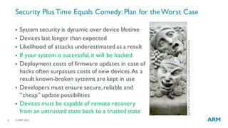 ©ARM 20156
Security Plus Time Equals Comedy: Plan for theWorst Case
https://commons.wikimedia.org/wiki/File:Cret_Comedy_and_Tragedy.JPG
§ System security is dynamic over device lifetime
§ Devices last longer than expected
§ Likelihood of attacks underestimated as a result
§ If your system is successful,it will be hacked
§ Deployment costs of firmware updates in case of
hacks often surpasses costs of new devices.As a
result known-broken systems are kept in use
§ Developers must ensure secure,reliable and
“cheap” update possibilities
§ Devices must be capable of remote recovery
from an untrusted state back to a trusted state
 